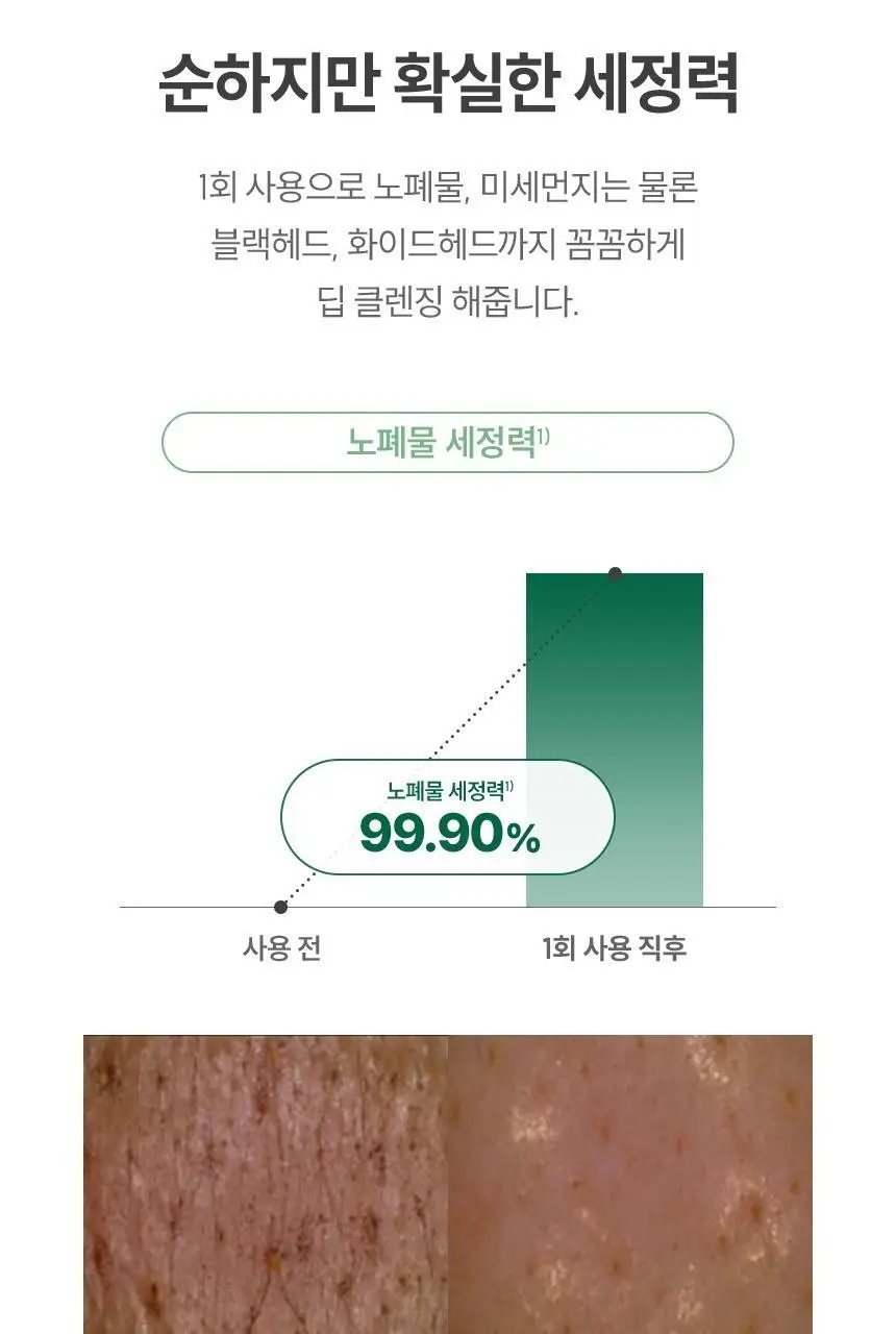 [피지제거] 아크네스 포하 딥 클렌징 오일 200mL 기획 (+ 여행용 30mL 증정) 상세페이지 10